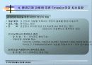 국내 자동차  배출 가스저감  대책 및 규제 동향 11페이지