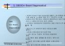 국내 자동차  배출 가스저감  대책 및 규제 동향 16페이지