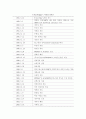 T.G.I.F(Thanks Goodness It`s Friday`s) 4페이지