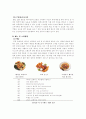 T.G.I.F(Thanks Goodness It`s Friday`s) 7페이지