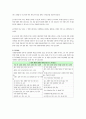신체장애인의 의복 22페이지