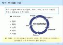 기업구조에 있어서의  KM의 영향 분석 8페이지