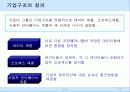 기업구조에 있어서의  KM의 영향 분석 13페이지