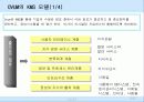 기업구조에 있어서의  KM의 영향 분석 16페이지