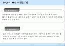 기업구조에 있어서의  KM의 영향 분석 19페이지