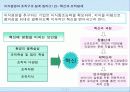 기업구조에 있어서의  KM의 영향 분석 21페이지