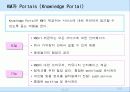 기업구조에 있어서의  KM의 영향 분석 22페이지