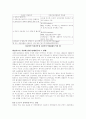 환경호르몬의 특징과 전세계현황 그리고 그 대책 14페이지