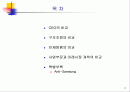 비교분석-Samsung과 Nokia의 비교 2페이지