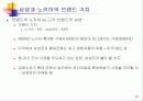 비교분석-Samsung과 Nokia의 비교 22페이지