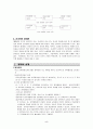 장학 행정론 5페이지