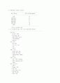 소아과총론학습목표정리 36페이지