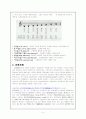 음악교육의 기초 - 음계 5페이지