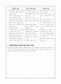 학급경영론 - 학급경영과 담임교사, 학교장, 학년부장교사의 역할 3페이지