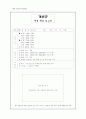 경복궁 답사소감 13페이지