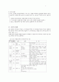 교육과정 변천에 따른 식생활 교육 변화 2페이지