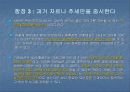 의사결정의 모든것 65페이지