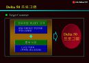 고객밀착형 유통구조 재정립을 통한 등/경유 판매증진 및 수익성 개선(LG-CALTEX 정유 8페이지