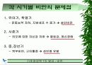 비만의 원인과 분류 그리고 치료 방법에 관하여(운동 요법, 약물 요법) 10페이지
