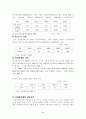 전자상거래와 유통의 특징 그리고 그 이해 9페이지