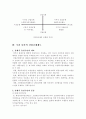 환경보전과 관리를 위한 정부의 규제체제(방식과 법제도의 체제)에 대해 논하시고, 각 6페이지