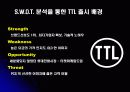 광고분석-TTL 마케팅과 광고 전략, 그리고 성공요인 분석 8페이지