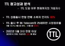 광고분석-TTL 마케팅과 광고 전략, 그리고 성공요인 분석 29페이지