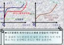 순물질과 혼합물의 물리적,화학적 특징의 이해 및 분석 11페이지