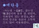 순물질과 혼합물의 물리적,화학적 특징의 이해 및 분석 15페이지