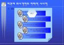 소비자 행동분석-저관여 의사 결정에 관한 이해 11페이지