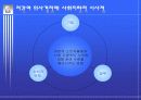 소비자 행동분석-저관여 의사 결정에 관한 이해 13페이지