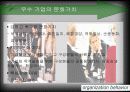 조직행동론-기업문화의 사례별 분석과 이해 14페이지