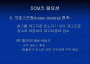 SCM(Supply Chain Management)란 무엇인가 6페이지