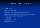 SCM(Supply Chain Management)란 무엇인가 11페이지
