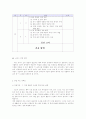 [교과교재연구 및 지도법] 수업계획안 작성 3페이지