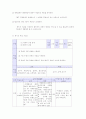 [교과교재연구 및 지도법] 수업계획안 작성 6페이지