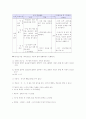 [교과교재연구 및 지도법] 수업계획안 작성 13페이지