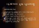 사회속 남녀차별 사례별 모음집 21페이지