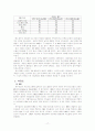 eps(직업평가도구) 17페이지