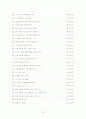 eps(직업평가도구) 22페이지