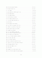 eps(직업평가도구) 25페이지