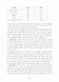 [사회복지]장기 매매에 관한 의료사회복지사의 윤리적 딜레마 14페이지
