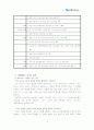 우리나라 벤처기업들이 나아가야 할 방향 - 안철수 연구소를 중심으로 4페이지