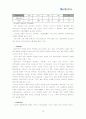 우리나라 벤처기업들이 나아가야 할 방향 - 안철수 연구소를 중심으로 18페이지