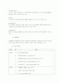 [기업분석] LG텔레콤에 대하여 4페이지