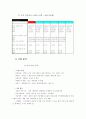 [기업분석] LG텔레콤에 대하여 8페이지