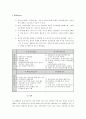 [기업분석] LG텔레콤에 대하여 19페이지