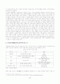 인터넷 전자상거래에 관한 연구 15페이지