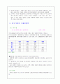 우리나라 자동차 산업의 경쟁력 분석과 수출 시장에서의 한국자동차의 위치 8페이지