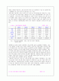 우리나라 자동차 산업의 경쟁력 분석과 수출 시장에서의 한국자동차의 위치 20페이지